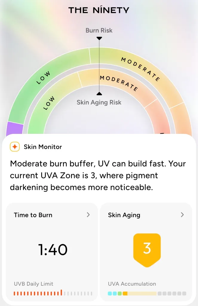 Illustration of an app showing moderate burn and skin aging risk, with 1:40 time to burn and a UVA accumulation of 3.