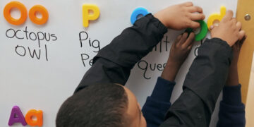 Head Start’s Standards, Not Its Funding, Are What Matters