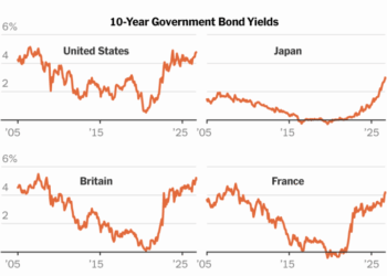 Bond Sell-Off Threatens to Squeeze Borrowers Around the World