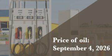 Current price of oil as of September 4, 2026