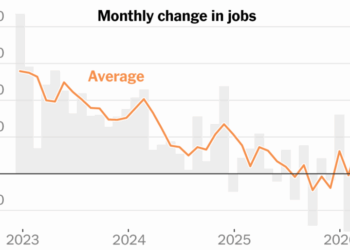 Robust Hiring Reinforces Strength of the U.S. Economy