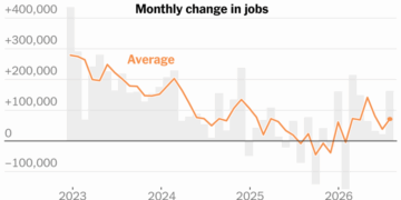 Robust Hiring Reinforces Strength of the U.S. Economy