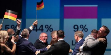 The AfD is exploiting Germany’s fear of change