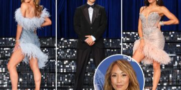 ‘DWTS’ judge Carrie Ann Inaba weighs in on celebs with dance experience debate after Season 35 cast reveal