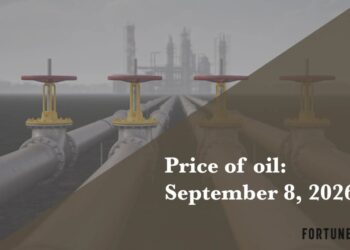 Current price of oil as of September 8, 2026