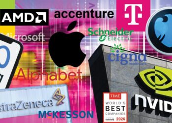 How TIME and Statista Determined the World’s Best Companies of 2026