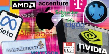How TIME and Statista Determined the World’s Best Companies of 2026