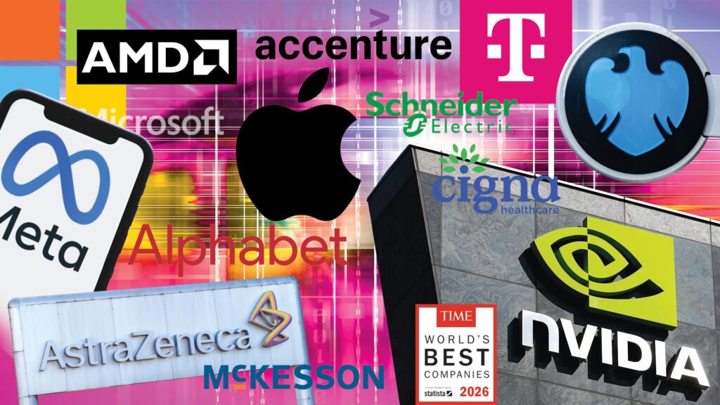 How TIME and Statista Determined the World’s Best Companies of 2026
