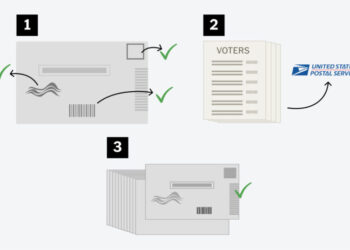 Here’s How the Postal Service Could Refuse to Deliver Your Mail Ballot