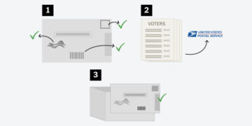 Here’s How the Postal Service Could Refuse to Deliver Your Mail Ballot