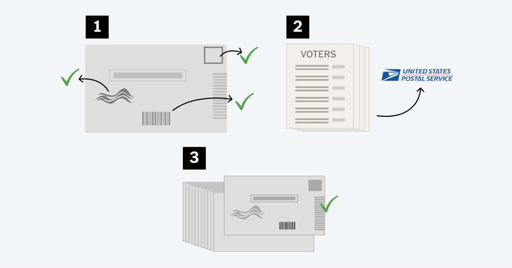 Here’s How the Postal Service Could Refuse to Deliver Your Mail Ballot