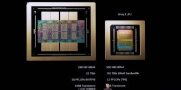 Regulators Are Investigating Nvidia’s Licensing Deal With Groq