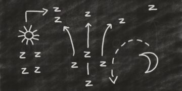 The Super Bowl of Jet Lag