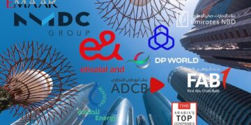 How TIME and Statista Determined Arabia’s Top Companies of 2026