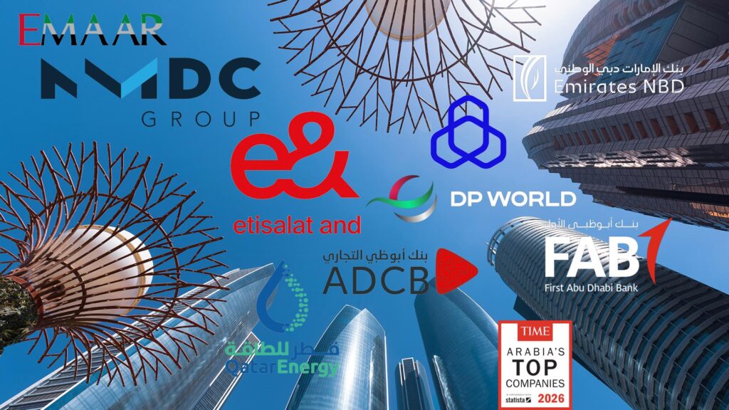 How TIME and Statista Determined Arabia’s Top Companies of 2026