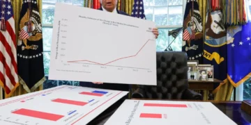 Ex-official ridicules sloppy mistake in Trump’s census attack: ‘Business as usual’