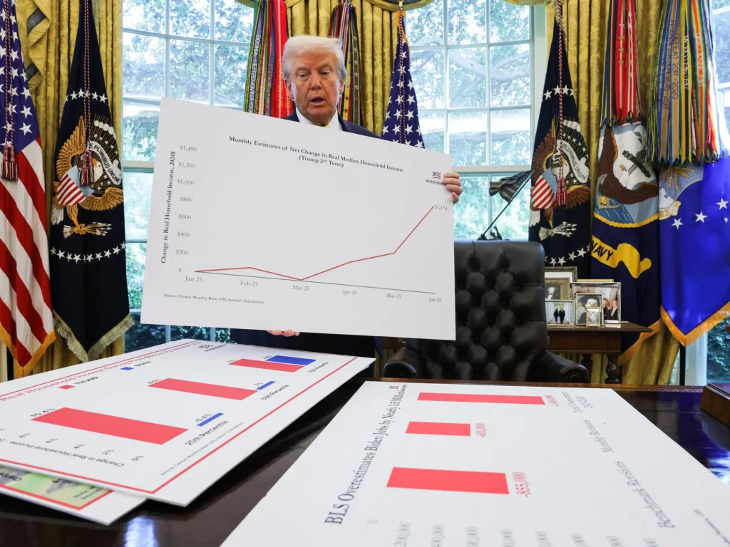 Ex-official ridicules sloppy mistake in Trump’s census attack: ‘Business as usual’