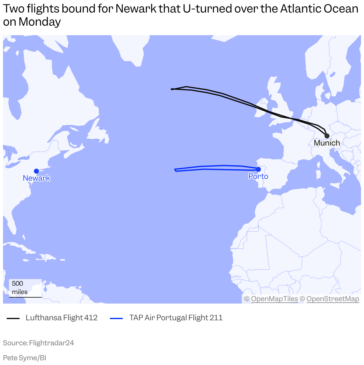 A map of the Atlantic Ocean shows how a Lufthansa flight from Munich, and a TAP Air Portugal flight from Porto, both bound for Newark, turned around over the Atlantic and returned to their origins.