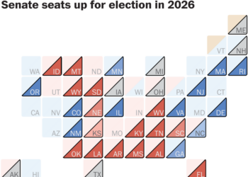 Democrats now have easier paths to flipping the Senate. Here are races to watch.