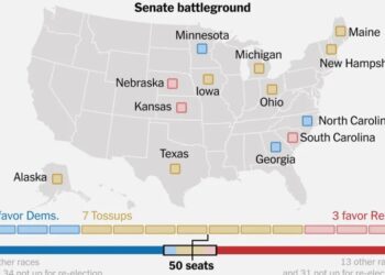 Who’s winning the race for Congress?