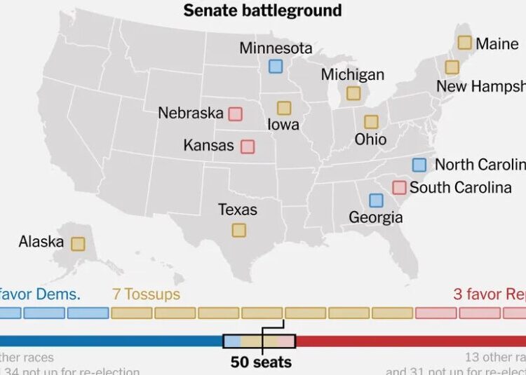 Who’s winning the race for Congress?