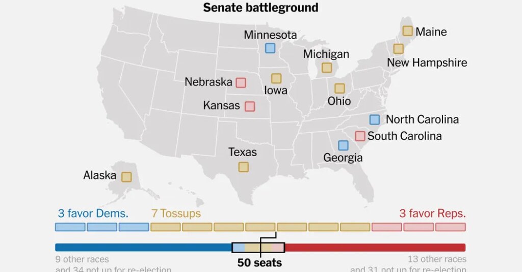 Who’s winning the race for Congress?