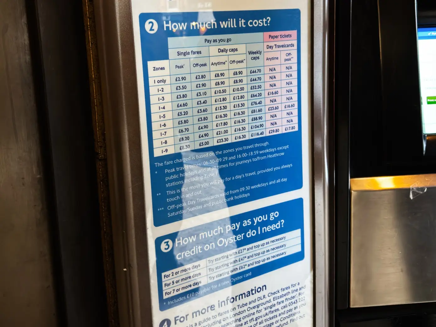 London public transport fare poster shows Oyster pay as you go costs, ticket caps, and Travelcard zone prices.