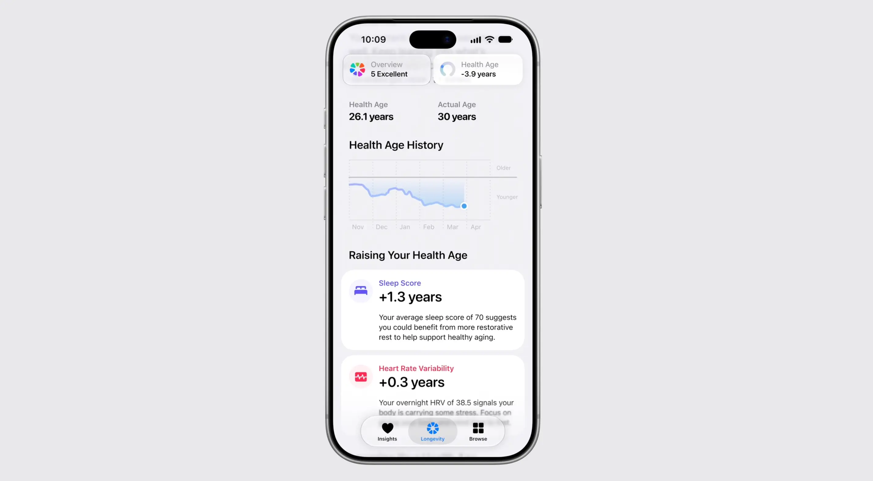 An opened iPhone 18 Pro on the Health App screen.