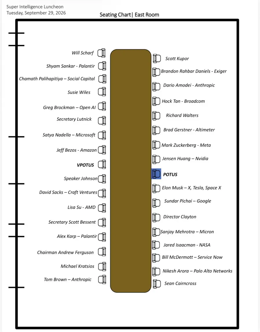 An image posted by Donald Trump's official Truth Social account shows a seating chart for the White House luncheon on Tuesday.