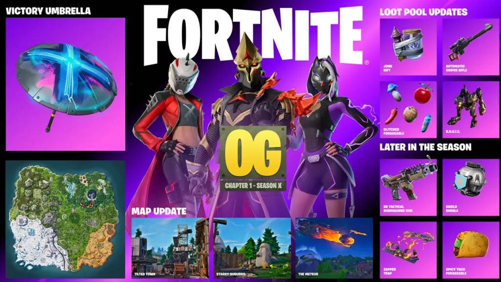 Fortnite OG Season X Features