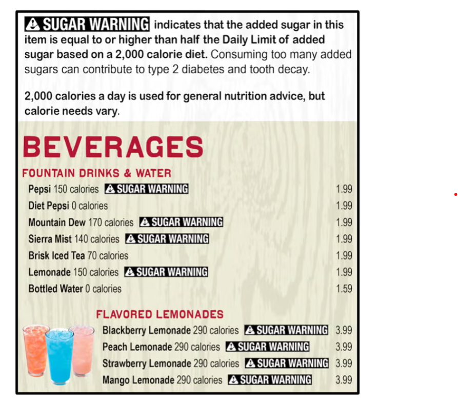 Menu for beverages, including fountain drinks, water, and flavored lemonades, displaying calories and sugar warnings for high-sugar items.