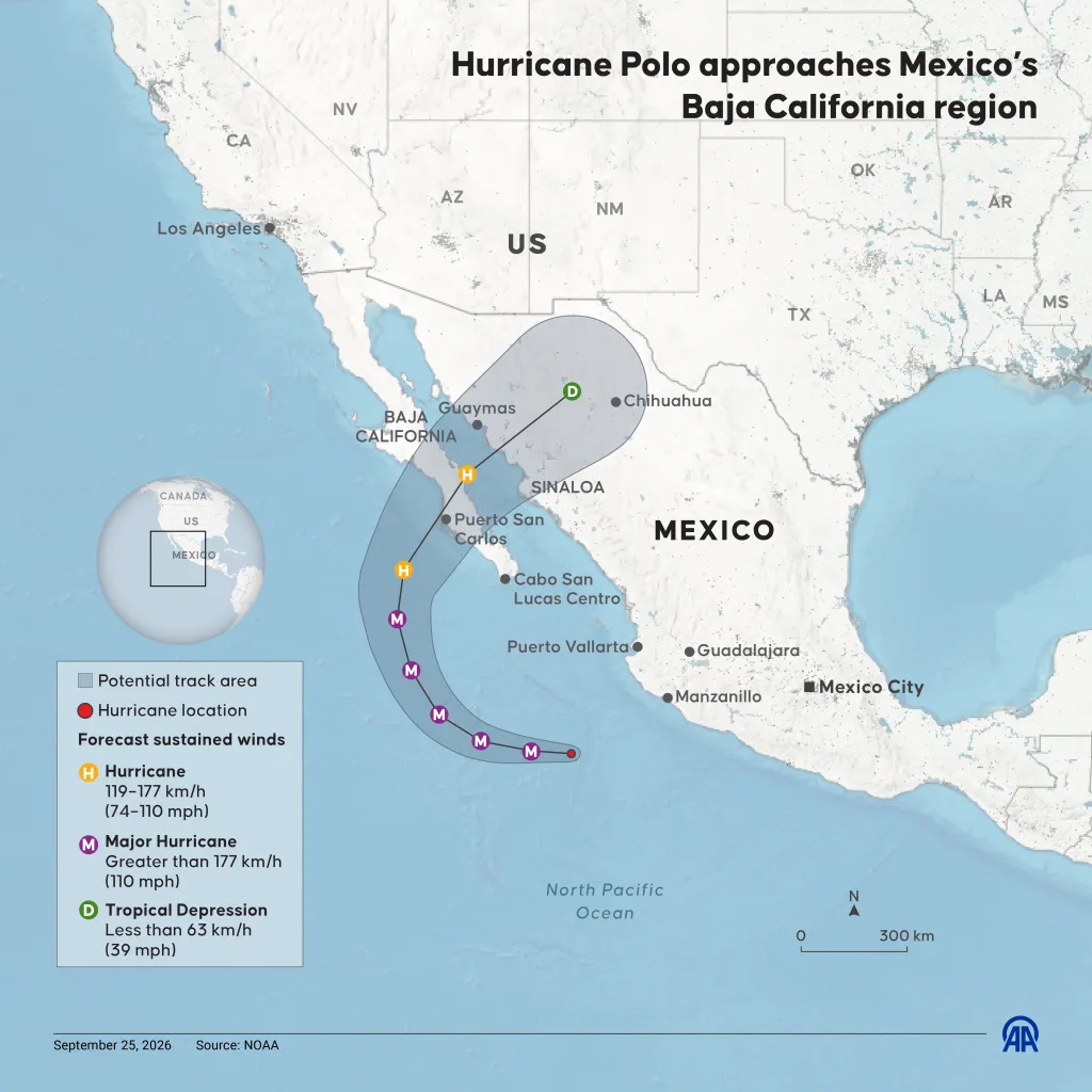 Infographic showing Hurricane Polo's predicted track and intensity as it approaches Mexico's Baja California region.