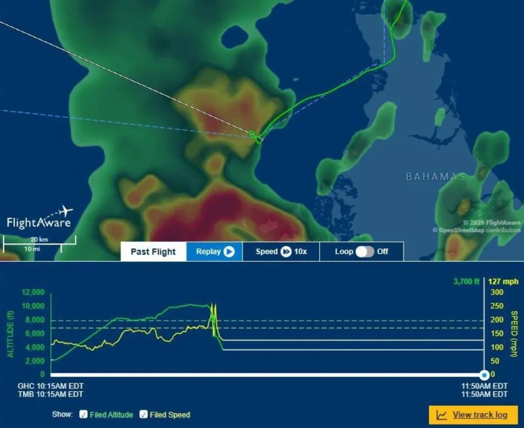 FlightAware radar data showing a plane's flight path near the Bahamas, with an altitude and speed graph indicating a rapid drop.