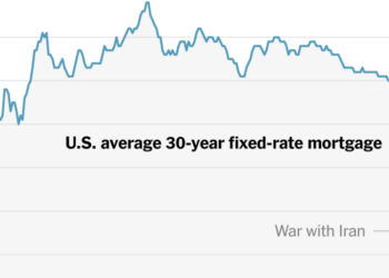 Mortgage Rates Keep Climbing, Leading Some Buyers to Riskier Loans