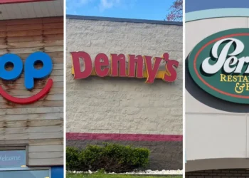 I spent $20 at IHOP, Denny’s, and Perkins. One meal blew me away in terms of taste and value.