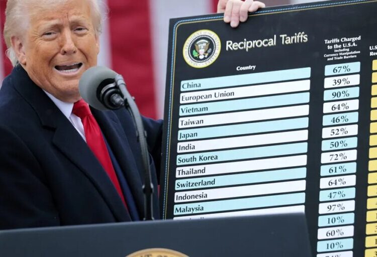 Trump’s tariffs were meant to shrink the trade deficit— but the $106 billion gap just reached its widest since before ‘Liberation Day’