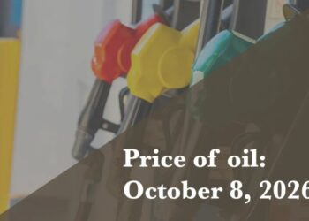 Current price of oil as of October 8, 2026