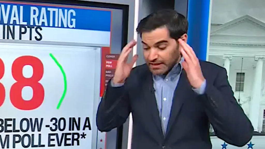 ‘Worst I’ve ever seen’: Data expert’s mind boggles at Trump’s ‘laughably bad’ numbers