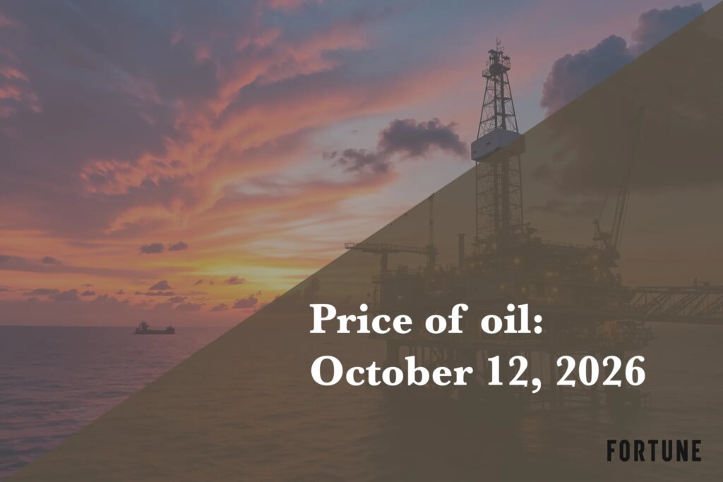 Current price of oil as of October 12, 2026