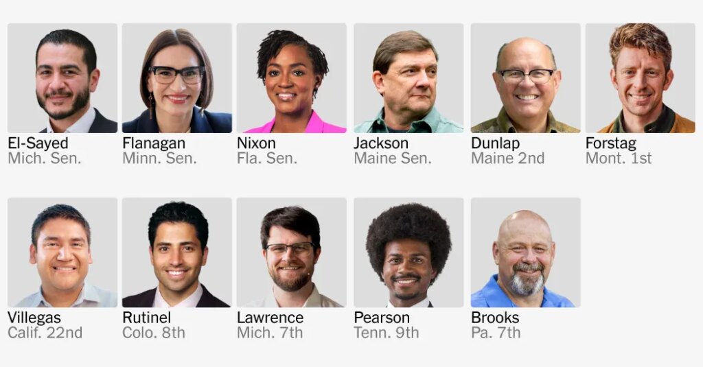The 11 Midterm Races That Could Shape the Progressive Movement’s Future
