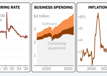 3 Charts That Explain the Economy as Voters Head to the Polls