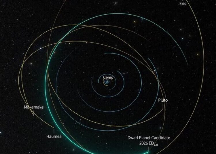 A New Dwarf Planet (Probably) Spotted Beyond Pluto