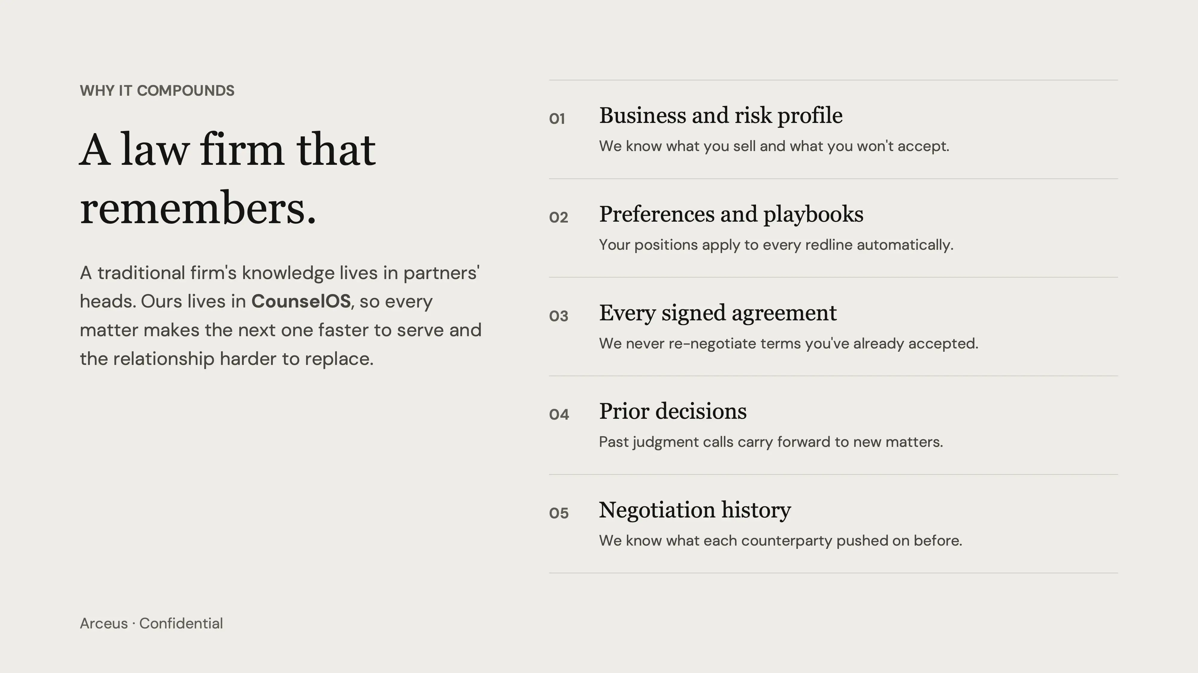 Minimal presentation slide explains how CounselOS helps a law firm remember business profiles, agreements, decisions, and negotiation history.