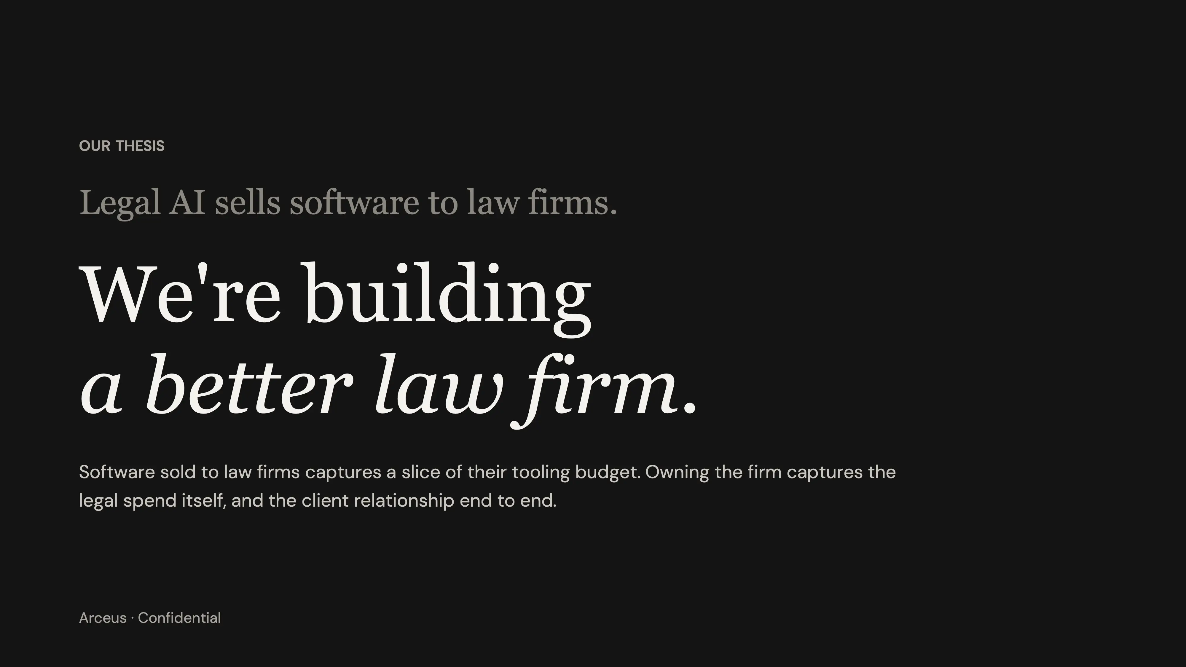 Dark presentation slide outlines Arceus thesis about building a better law firm with legal AI.