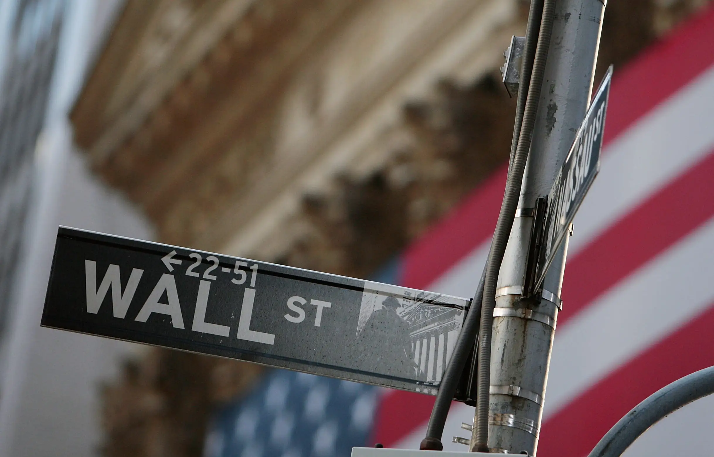 NEW YORK - OCTOBER 08:  A street sign for Wall Street hangs near the New York Stock Exchange October 8, 2008 in New York.  The Federal Reserve and six other major central banks around the world lowered interest rates, in an attempt to prevent further damage to international financial markets.  (Photo by Chris Hondros/Getty Images)