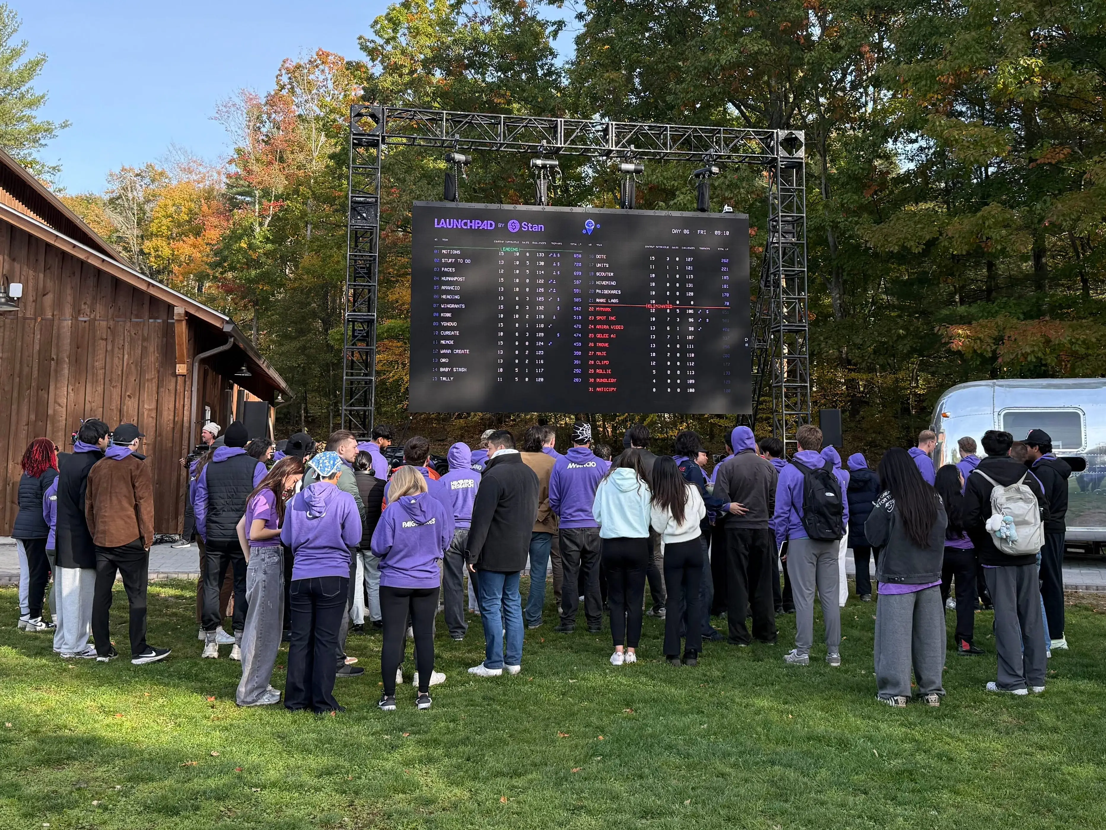 Founder teams anxiously waiting for the leaderboard to update at 9 a.m.