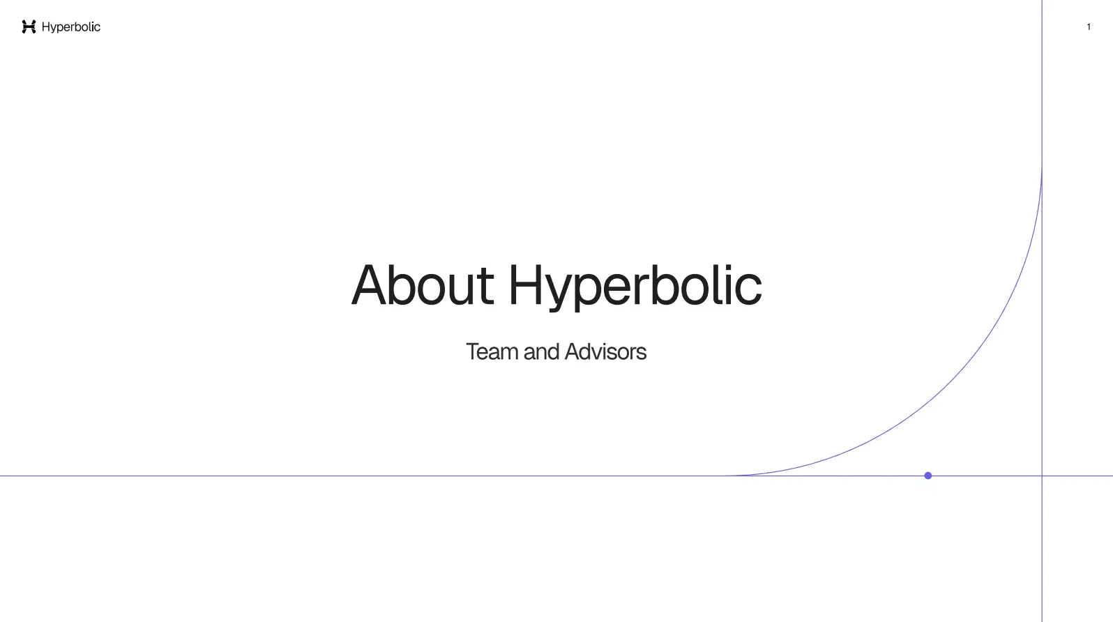 About Hyperbolic