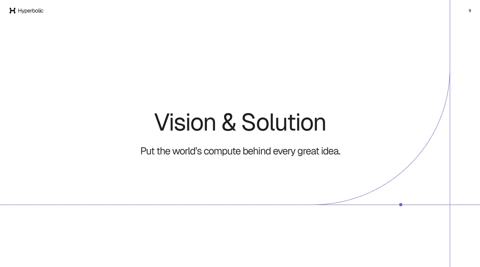 Vision & Solution