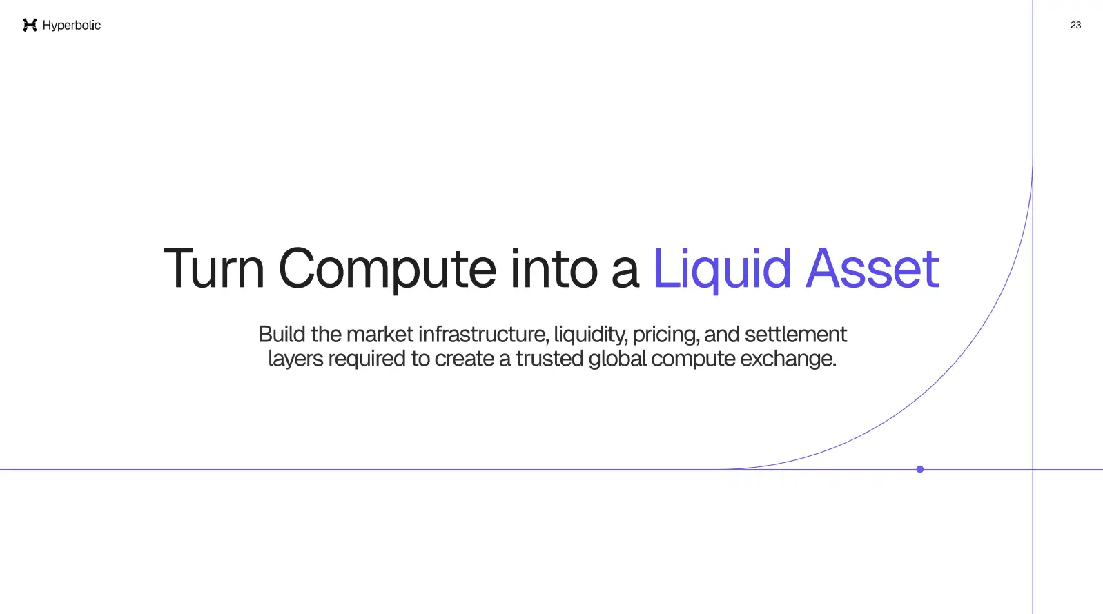 Turn Compute into a Liquid Asset