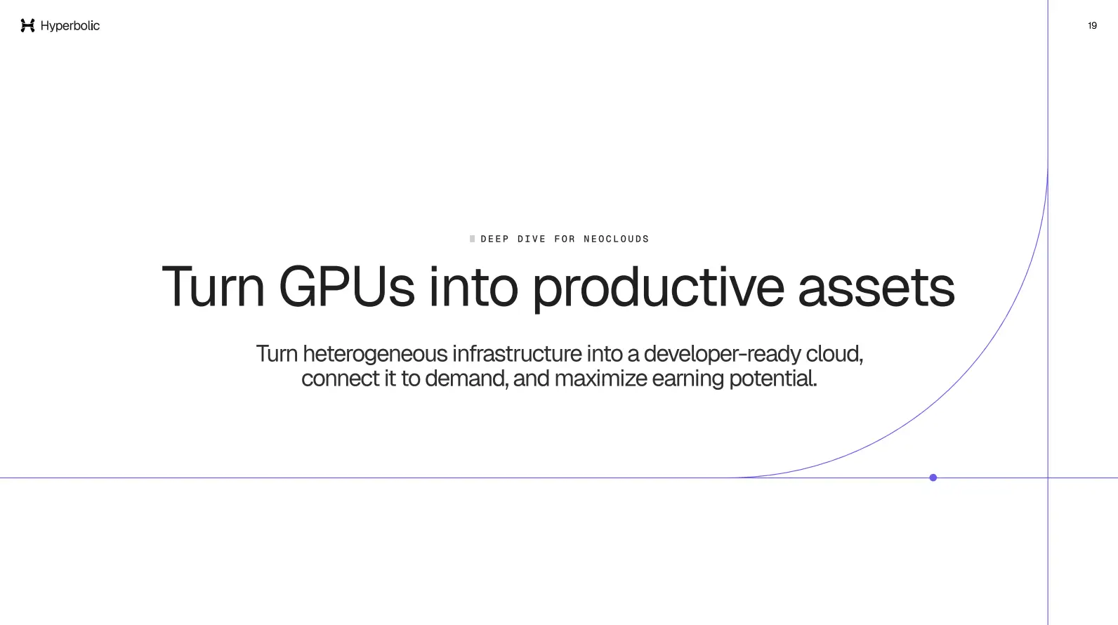 Turn GPUs into productive assets